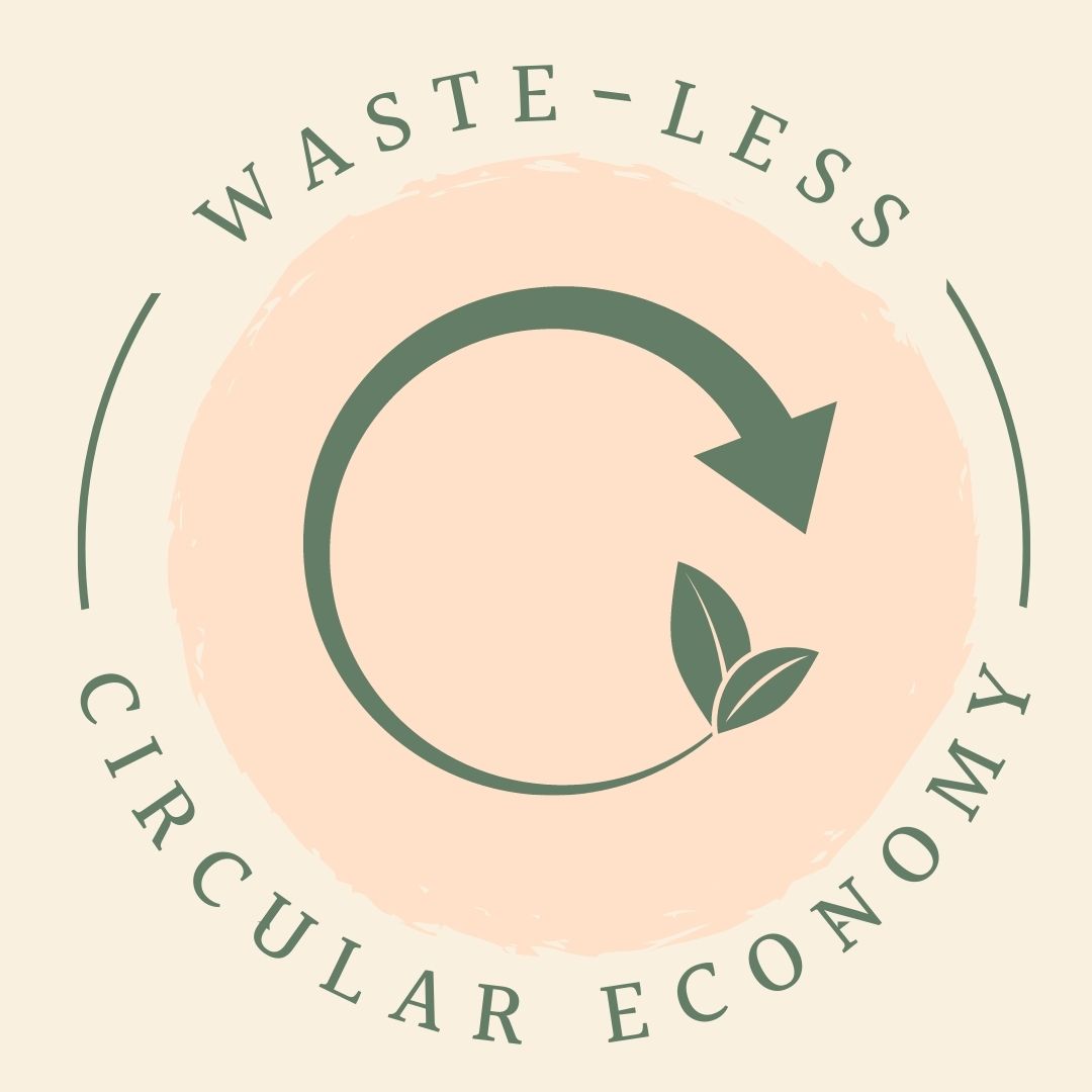 Icon representing that Eden Tree Eco supports a waste-less circular economy. If it can’t be reduced, reused, repaired, rebuilt, refurbished, refinished, resold, recycled, or composted, then it should be restricted, redesigned or removed from production.